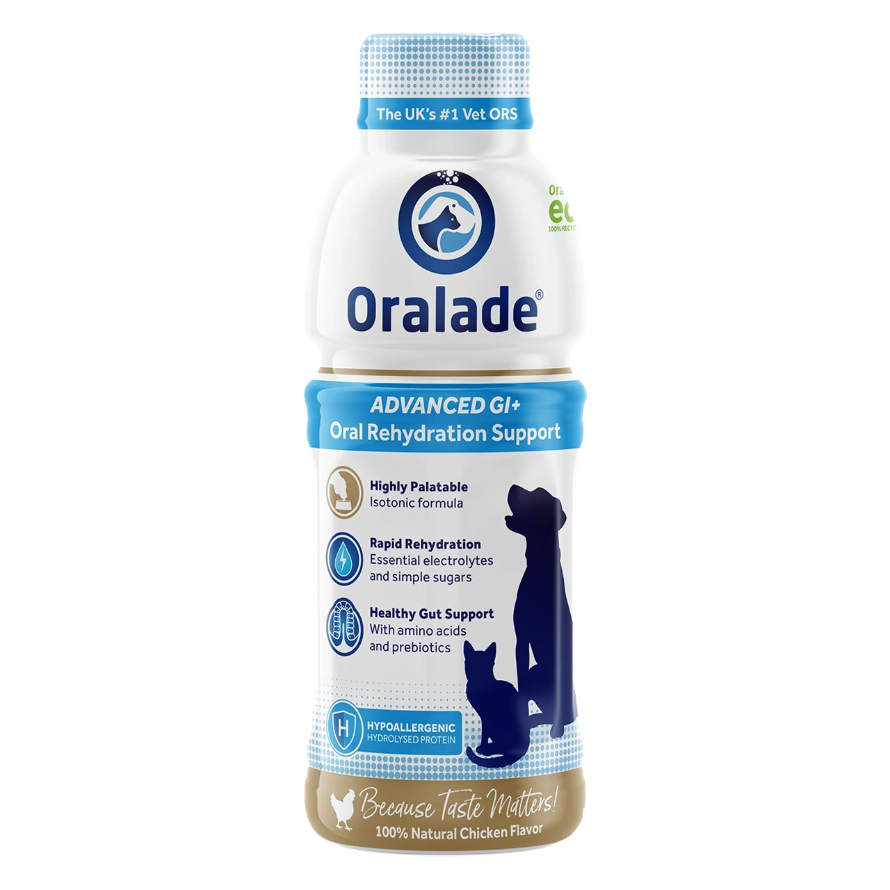 oralade-gi-support-elektrolyt-getraenk 500 Milliliter Elektrolyt-Getränk von Oralade für Hunde und Katzen zur Linderung von Verdauungsbeschwerden