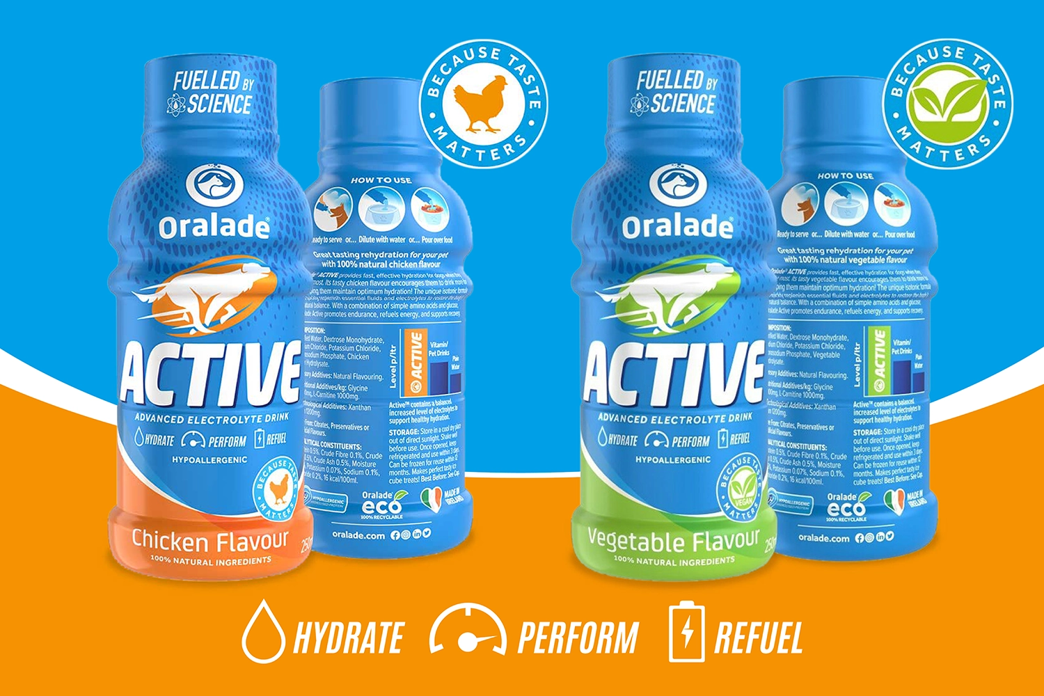 Oralade Active - hydrate, perform, refuel