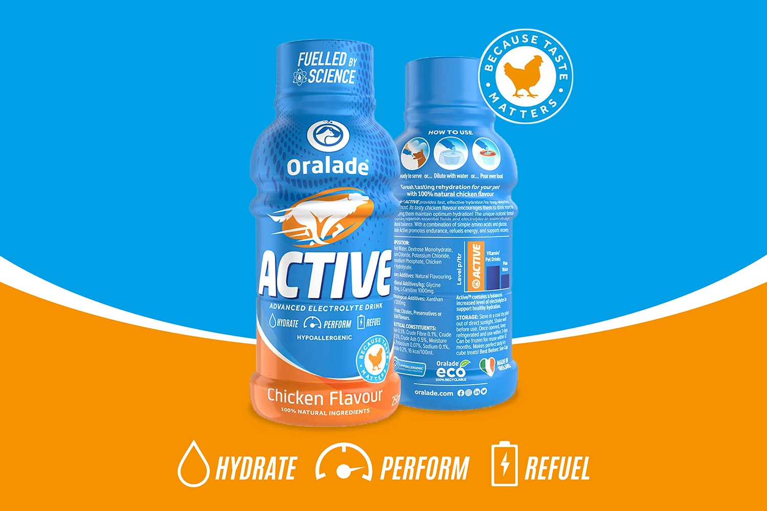 oralade-active-hydrate-perform-refuel Oralade Active - hydrate, perform, refuel